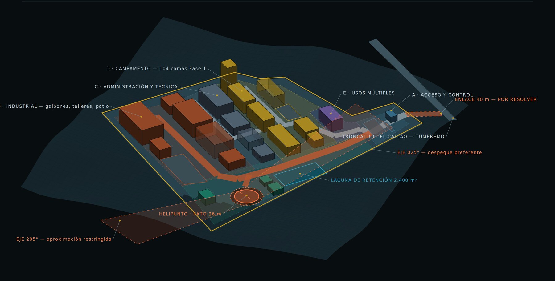 Representación conceptual del Campamento Angostura